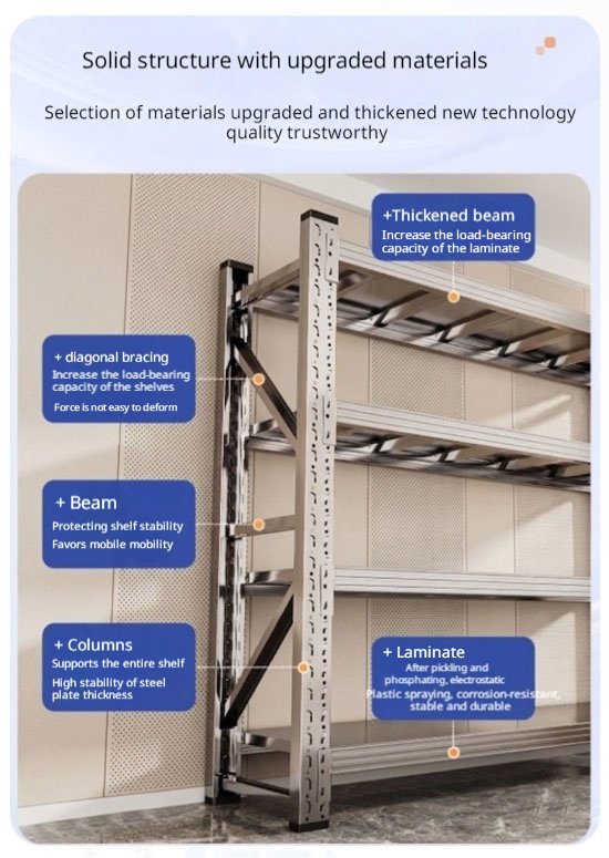 Close-up of thickened beam and diagonal bracing on 201 stainless steel shelf
