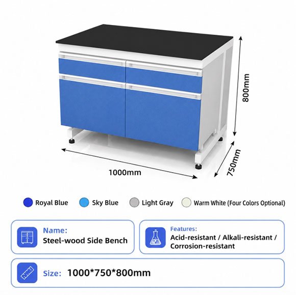 Comparison of lab bench surface condition after years of daily use — all-steel drawer face showing minor dents and scuff marks versus steel-wood melamine-faced door showing clean surface