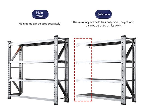 Stainless steel shelving main frame and subframe comparison: the main frame has two uprights and stands alone, the subframe has one upright and connects to the main frame for cost savings